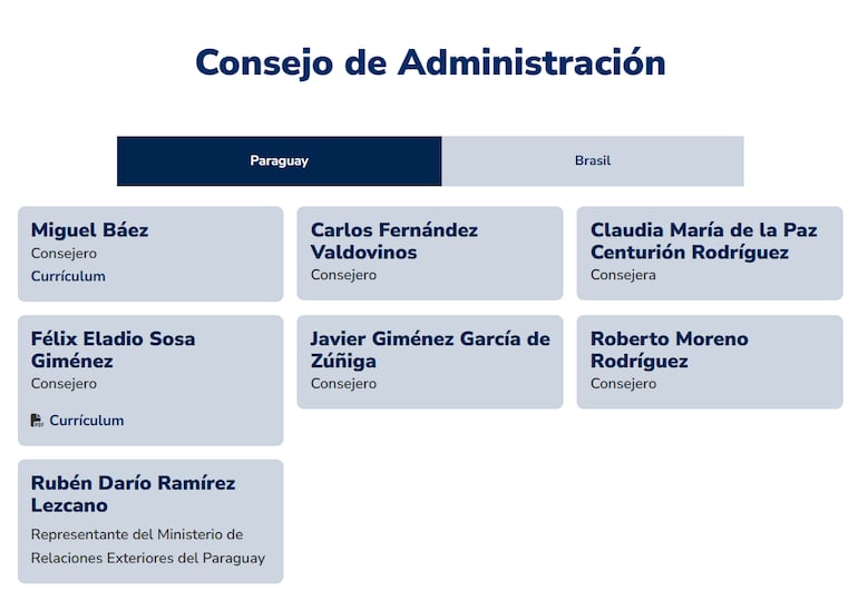 Así queda conformado el Consejo de Administración de Itaipú.