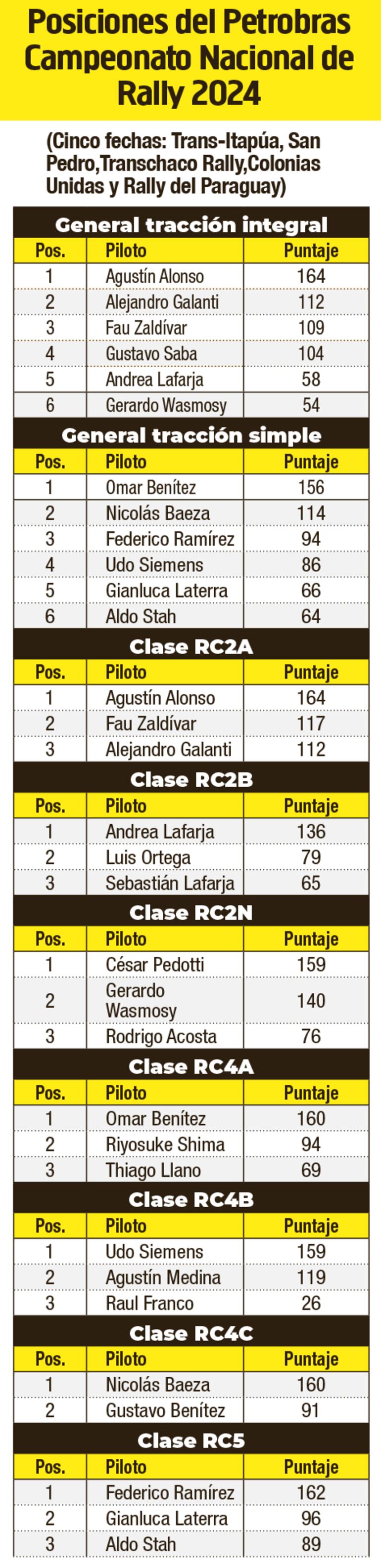 /pf/resources/images/abc-placeholder.png?d=2393