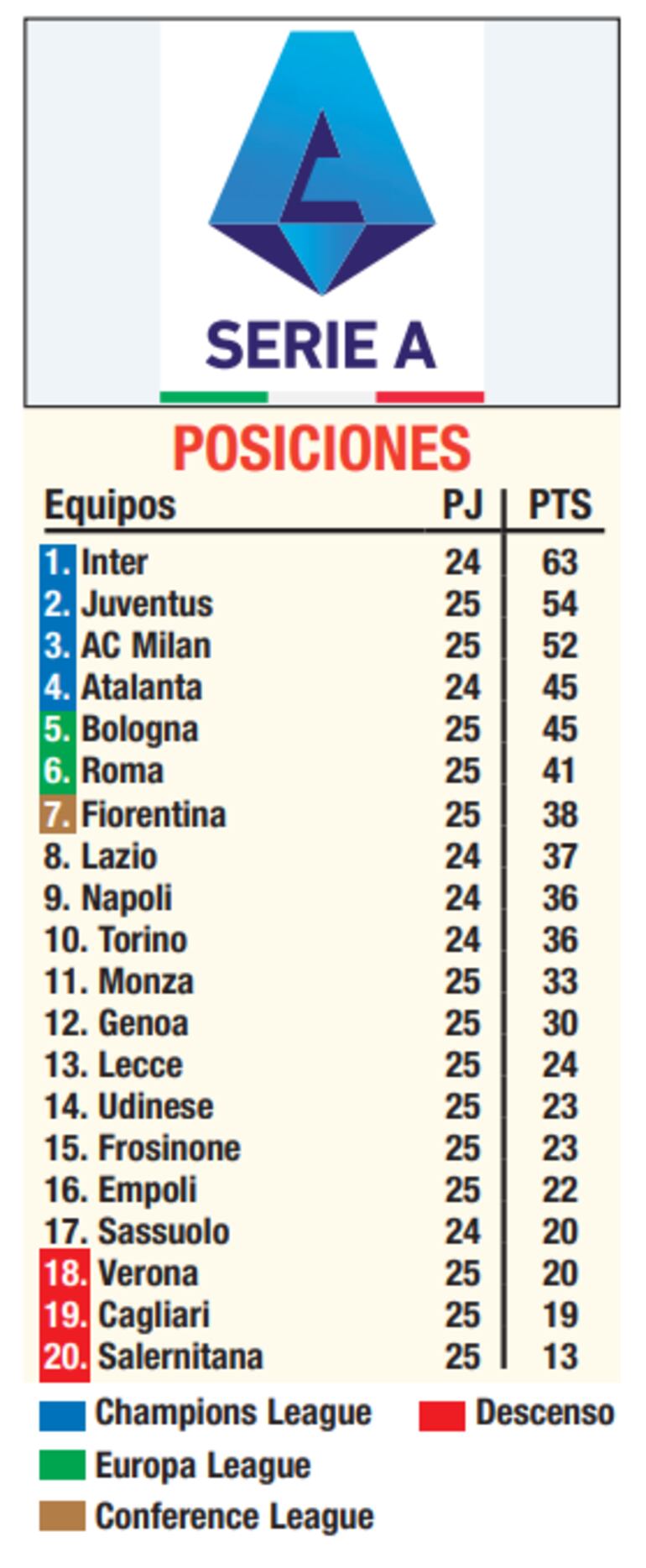 /pf/resources/images/abc-placeholder.png?d=2421