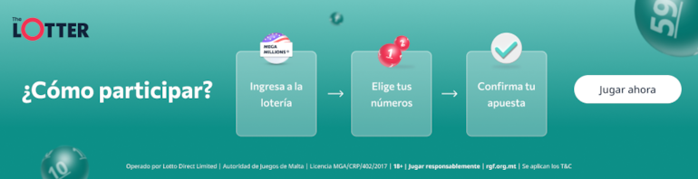 The Lotter propone un método fácil y confiable para jugar al Mega Millions.