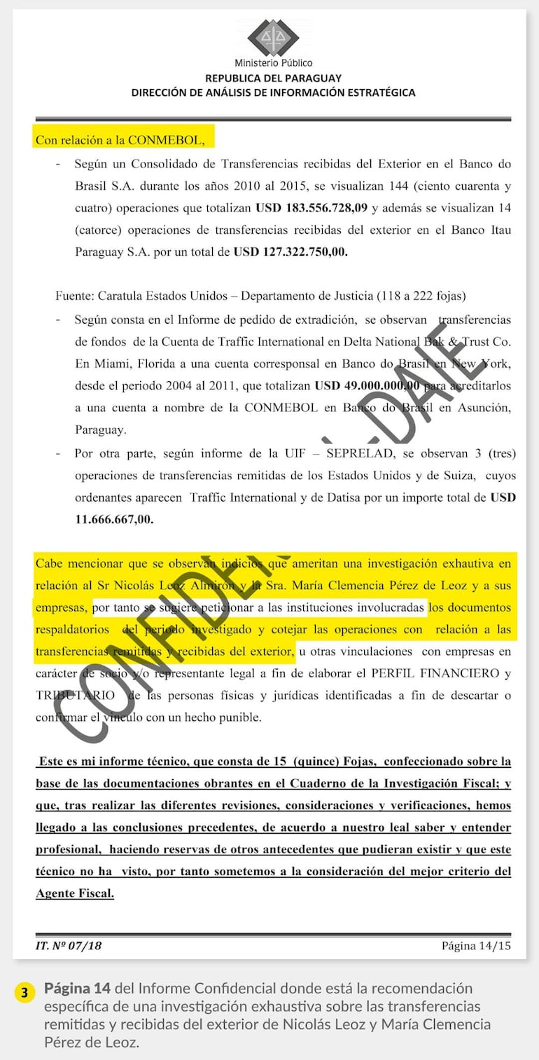 El informe confidencial recomienda una investigación exhaustiva en relación a Nicolás Leoz y María Clemencia Pérez de Leoz, haciendo referencia específica a la transferencias remitidas y recibidas del exterior.