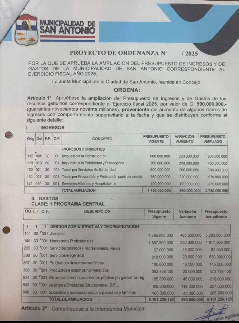 El proyecto de ordenanza para la ampliación del presupuesto de ingresos y gastos que fue presentado ayer y aprobado por la mayoría de los ediles de San Antonio.