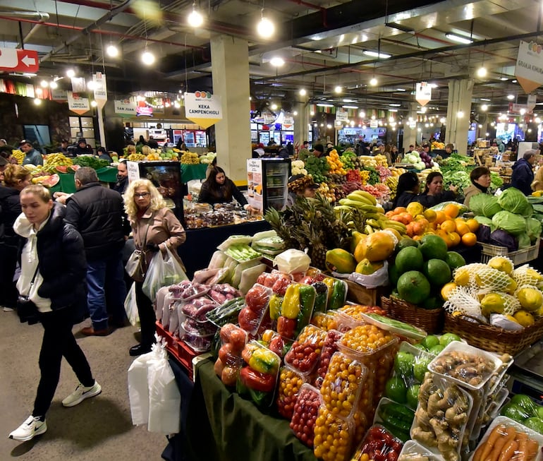 Cuando el crecimiento choca con el deseo de consumo - Negocios