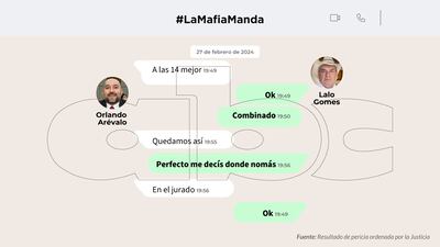 Conversaciones entre Orlando Arévalo y Eulalio "Lalo" Gomes.