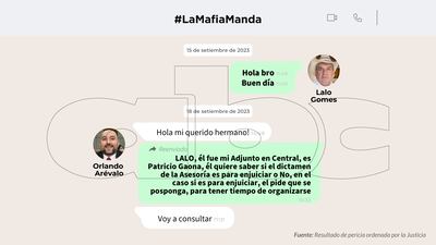 Conversaciones entre Orlando Arévalo y Eulalio "Lalo" Gomes.
