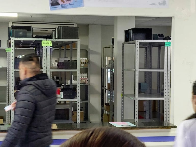 La farmacia del Centro de Atención Ambulatoria del IPS Central continúa con góndolas desiertas