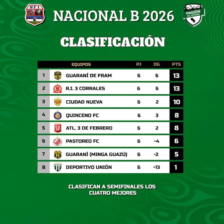 Imagen sin descripción