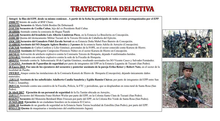 Datos brindados por el Gobierno como parte de los antecedentes de Lucio Silva. 