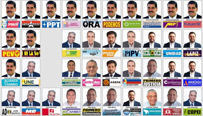 Tarjetón electoral y candidatos de las elecciones generales de Venezuela.