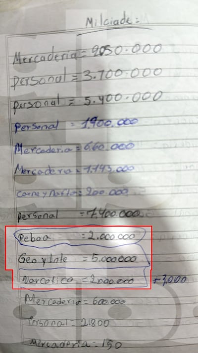 Tras enfrentamiento, hallan “narcoagenda” y figuran supuestos pagos a la Senad y la Policía