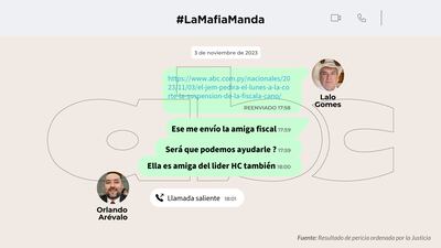 Conversaciones entre Orlando Arévalo y Eulalio "Lalo" Gomes.
