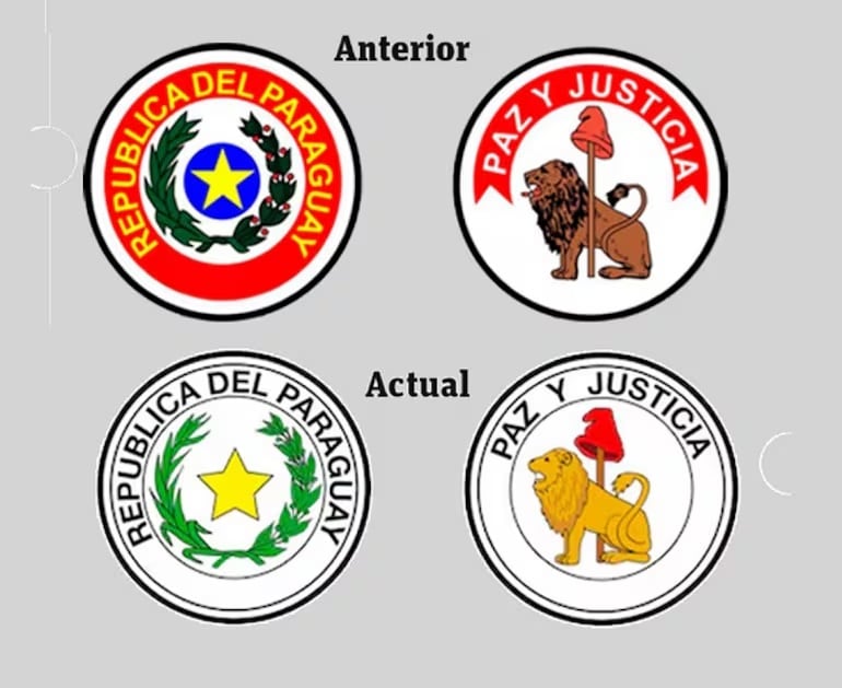 Pabellón Nacional usado durante la dictadura stronista y la versión actual.