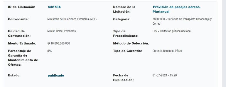 Cancillería prevé una millonaria inversión para el servicio de pasaje aéreo.