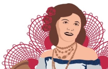 Día de la Mujer Paraguaya