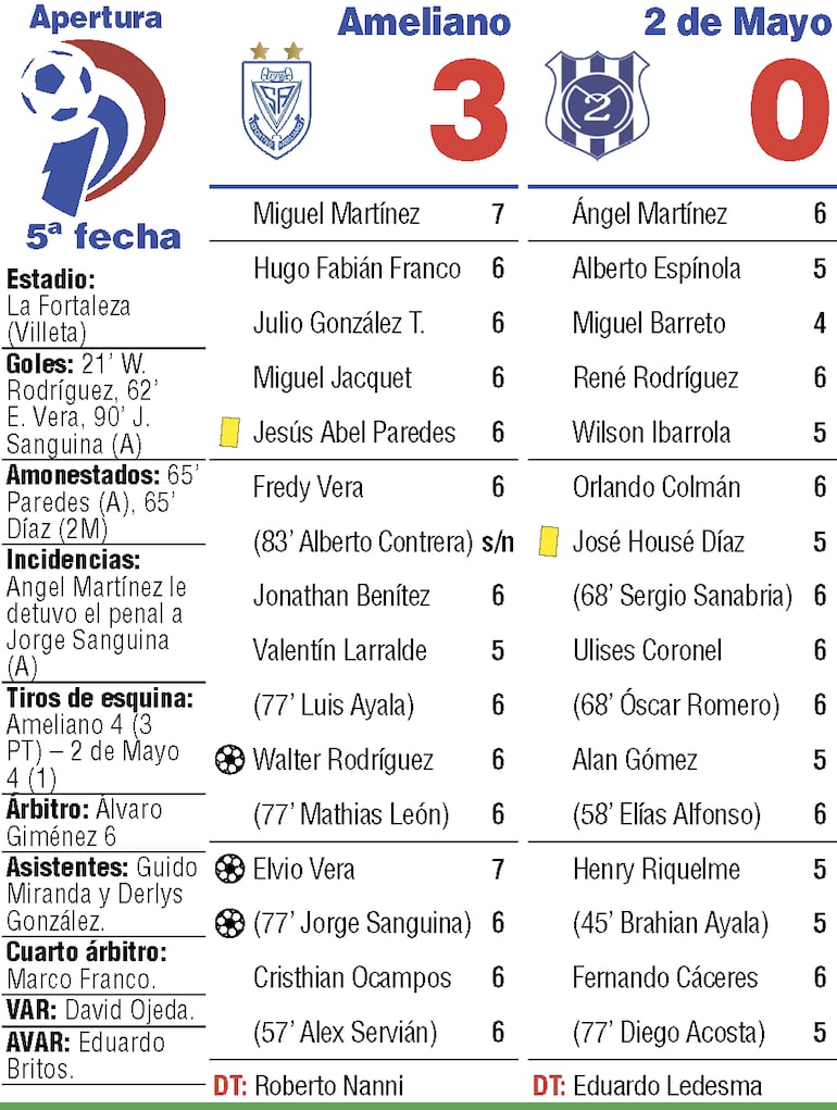 /pf/resources/images/abc-placeholder.png?d=2449