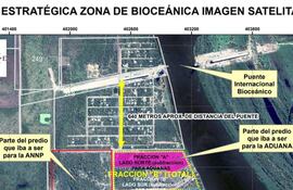 Lote de la empresa Sarcom, donde el ministro de Industria y Comercio (MIC), Javier Giménez, sería accionista.
