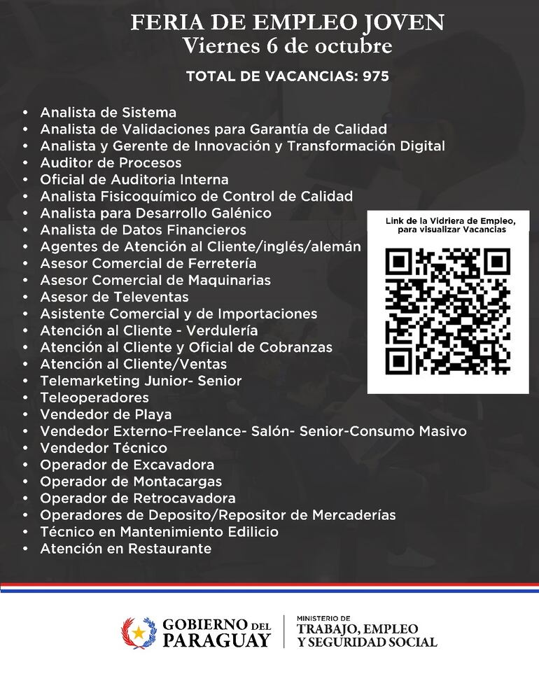 Feria de Empleo. Lista de vacancias.