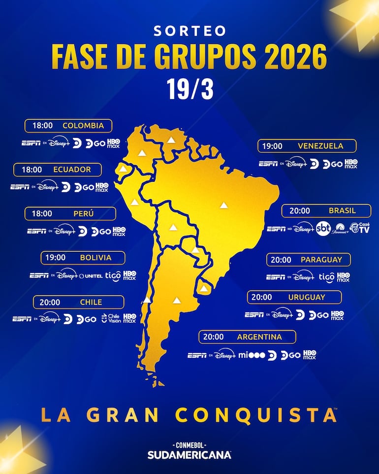 Sorteo Copa Sudamericana 2026: Detalles de horario y canal
