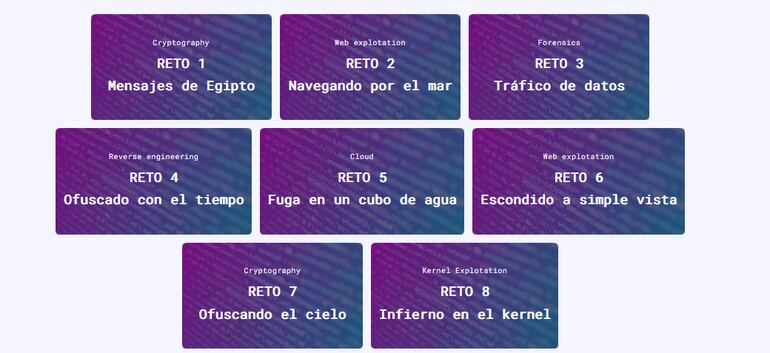 Los ocho retos que formarán parte de SheSecures Paraguay.