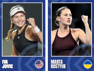 Iva Jovic (18 años) y Marta Kostyuk (24), principales candidatas a la conquista del título del Guadalajara Open.