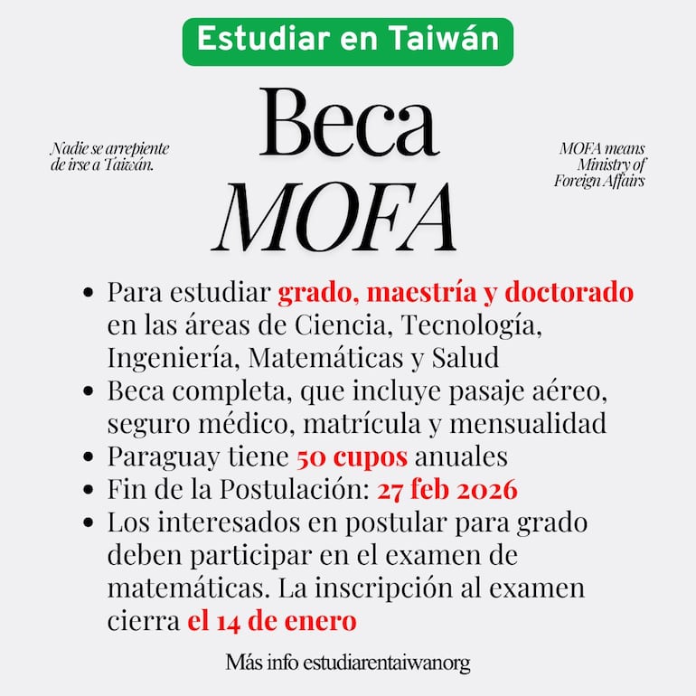 Beca MOFA en Taiwán.