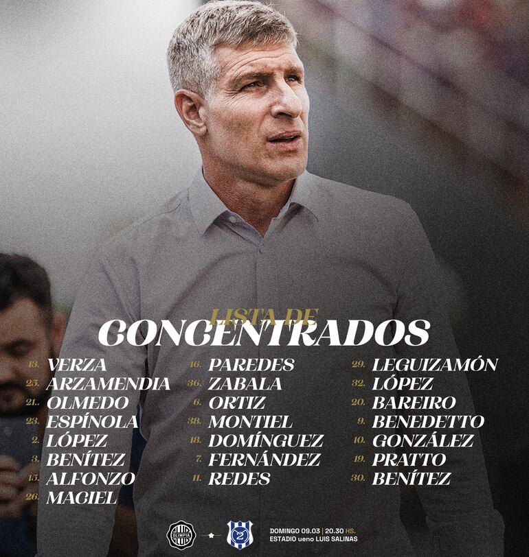 Los convocados por Martín Palermo para el enfrentamiento contra el Gallo norteño.