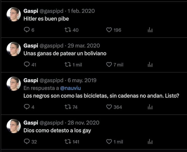 Gaspi siendo Gaspi