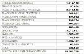 TRANSFERENCIAS