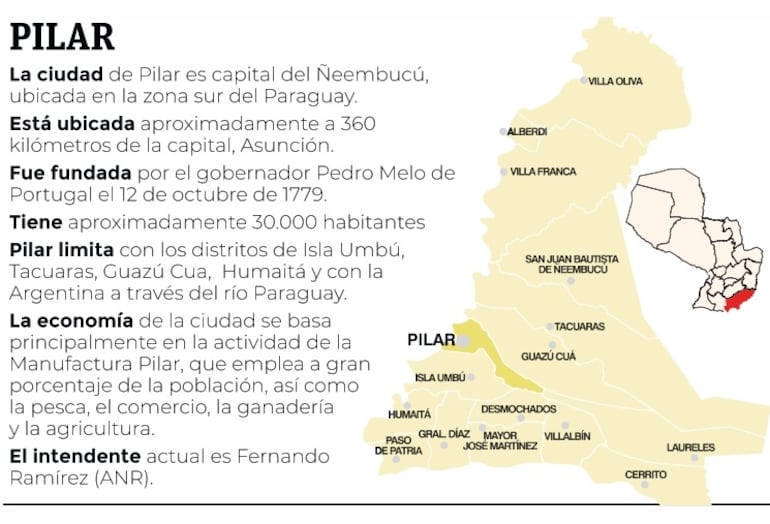 Internas en Caazapá.