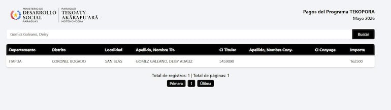 Beneficiarios Tekoporá en página web del MDS