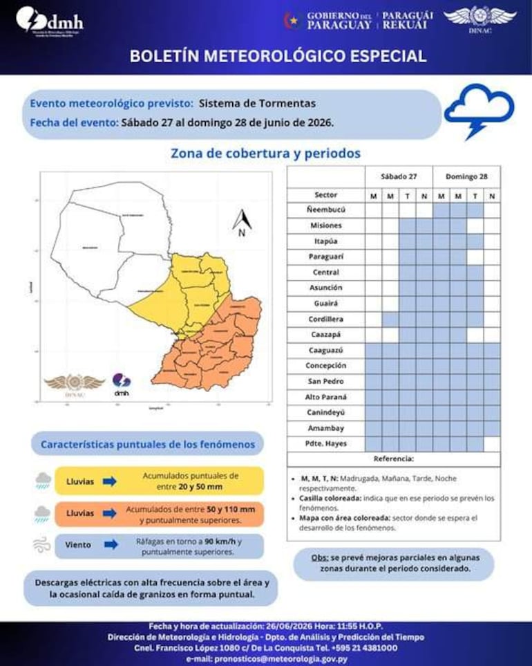 Mapa del boletín meteorológico de Paraguay, destacando zonas afectadas por un sistema de tormentas.