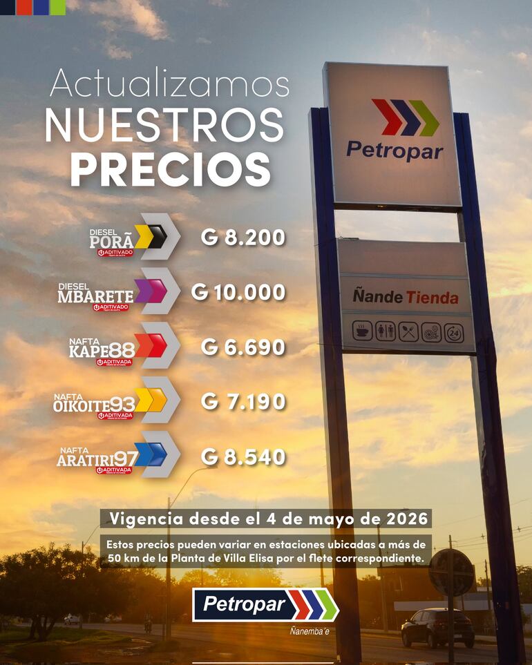 Petropar combustibles precios nafta diésel