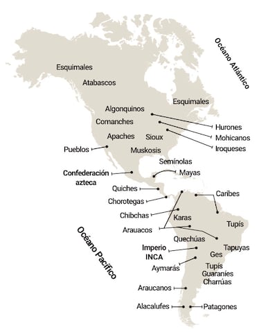Día del Indígena Americano