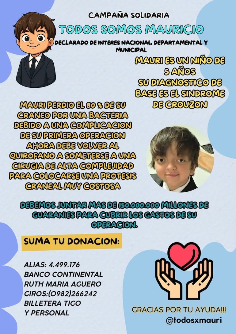 Braulio Mauricio Benjamín