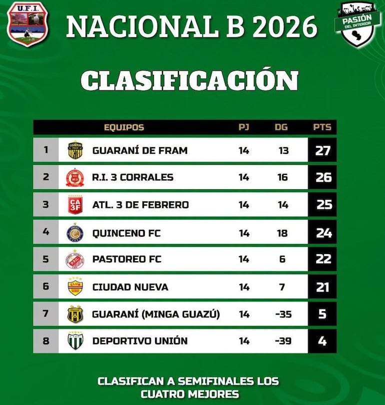 Imagen sin descripción