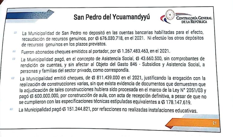 Parte de las irregularidades detectadas por la CGR en la comuna sampedrana.