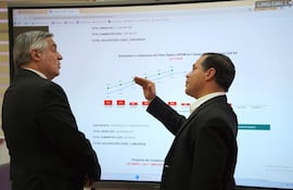 Imagen de la reunión del ministro de Educación, Luis Ramírez, con el presidente de la ANDE, Félix Sosa, en la sede de la empresa estatal.