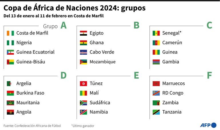 /pf/resources/images/abc-placeholder.png?d=2399