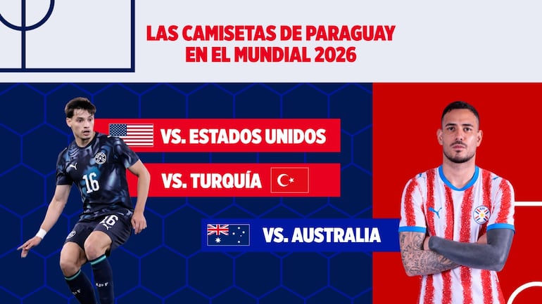 Las camisetas de Paraguay en el Mundial 2026.