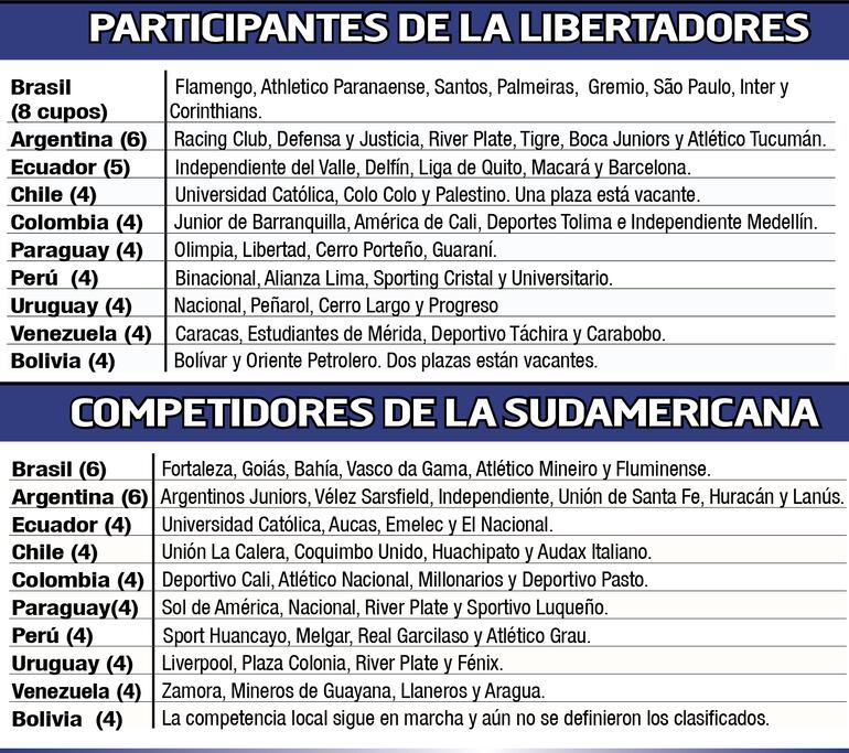 Cita nocturna en Luque