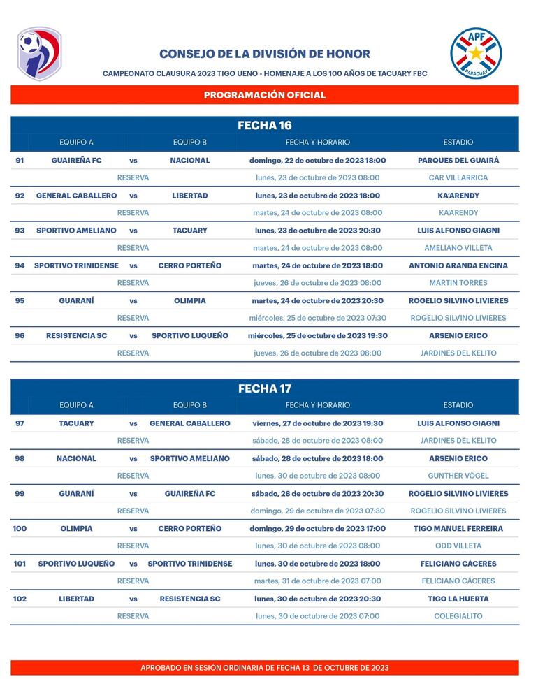 Así se jugarán las siguientes fechas del campeonato