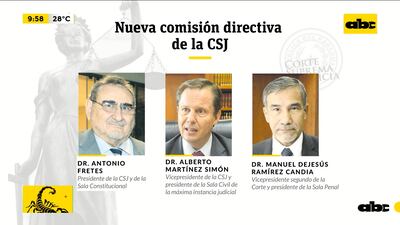 Antonio Fretes con gafas y expresión seria, Alberto Martínez Simón en chaqueta oscura y Manuel Ramírez Candia, todos en un entorno institucional.