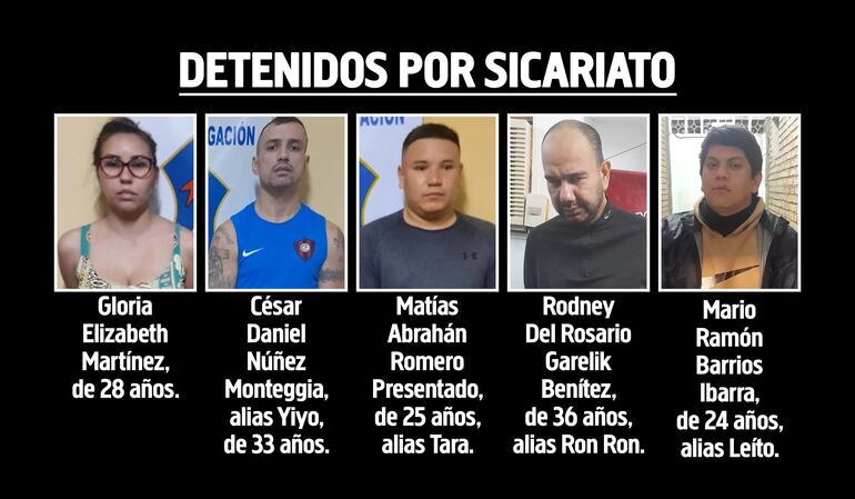 Gloria Elizabeth Martínez, César Daniel Núñez Monteggia, Matías Abrahán Romero Presentado, Rodney Del Rosario Garelik Benítez y Mario Ramón Barrios Ibarra, detenidos por el sicariato en barrio Obrero.