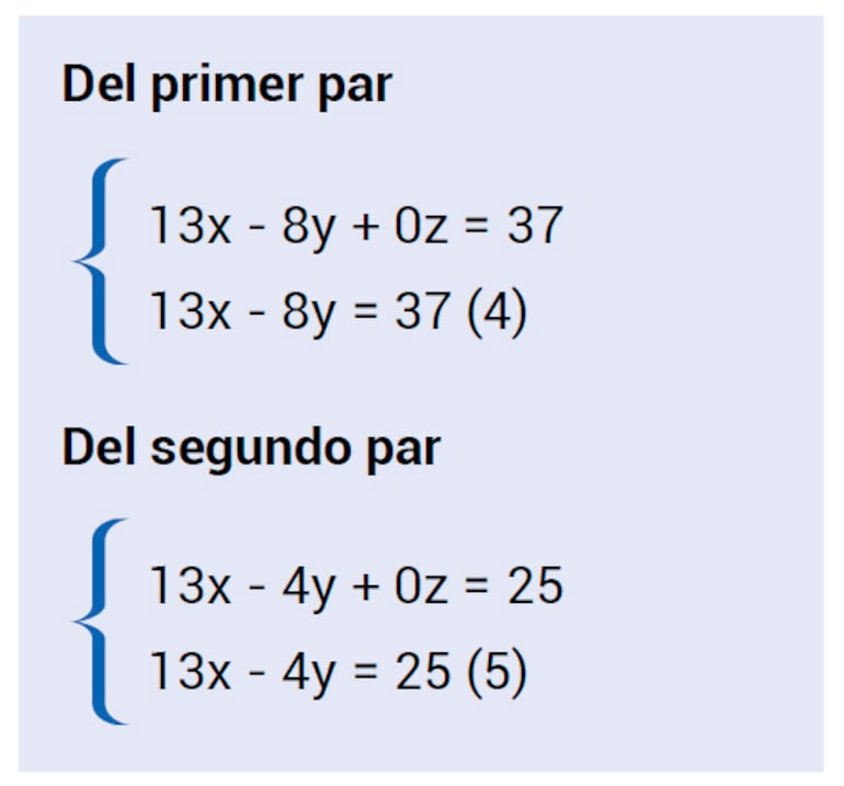 Sistemas de ecuaciones lineales (Parte 4)