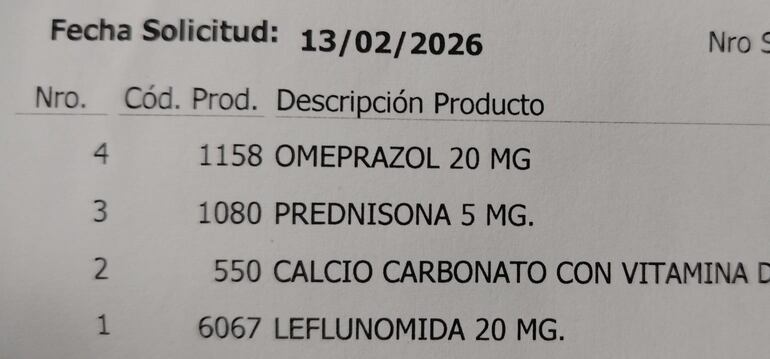 De una lista de cuatro medicamentos, solo uno está disponible en la farmacia del IPS.