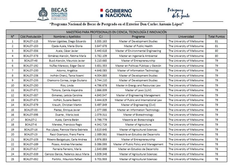 /pf/resources/images/abc-placeholder.png?d=2386