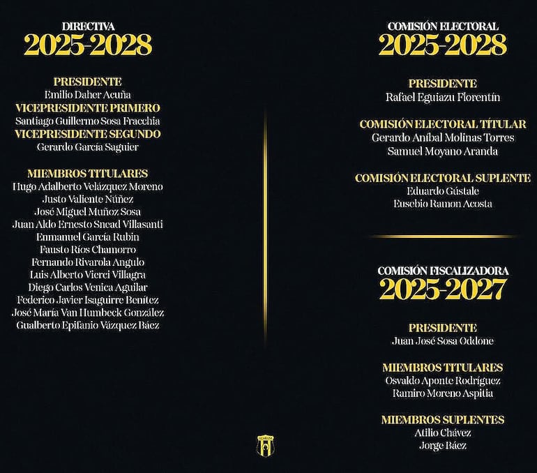 Componentes de la comisión directiva de Guaraní, periodo 2025-2028.
