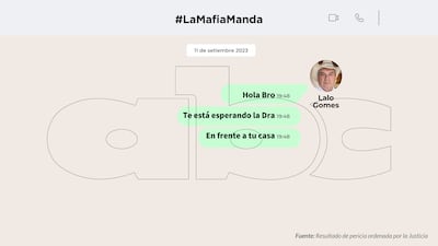 Conversaciones entre Orlando Arévalo y Eulalio "Lalo" Gomes.