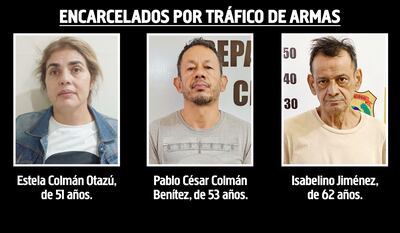 Estela Colmán Otazú, dueña de la empresa Carros Vía Chile SA; Pablo César Colmán Benítez, representante de la misma firma, e Isabelino Jiménez, supuesto dueño de la empresa Caza y Pesca Santa Rosa de Lima.