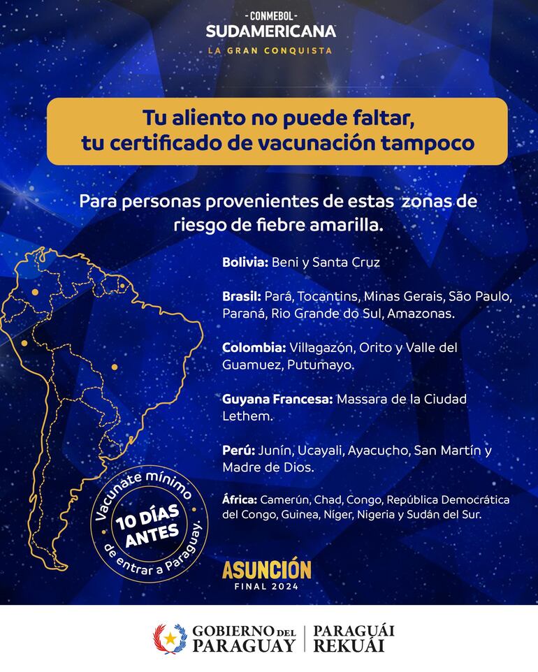 Todo lo que deben saber los hinchas que vienen a Paraguay para la Final de la Copa Sudamericana.